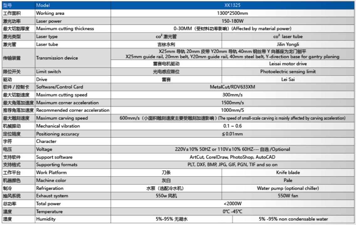 1325 Laser Cutting Machine