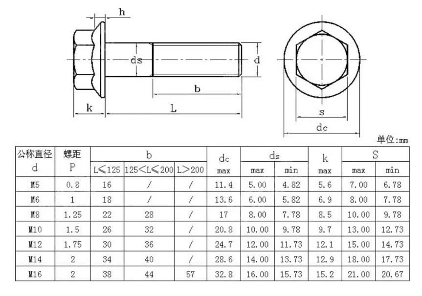 20221220112911285.jpg 20221220112911285.jpg