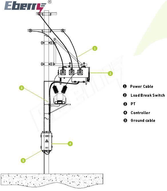 33kV Outdoor SF6 Load Break Switch-7.jpg 33kV Outdoor SF6 Load Break Switch-7.jpg