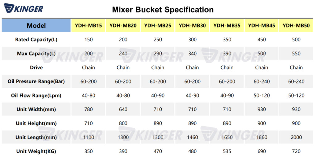 搅拌斗-1024x522.jpg Bucket Mixer
