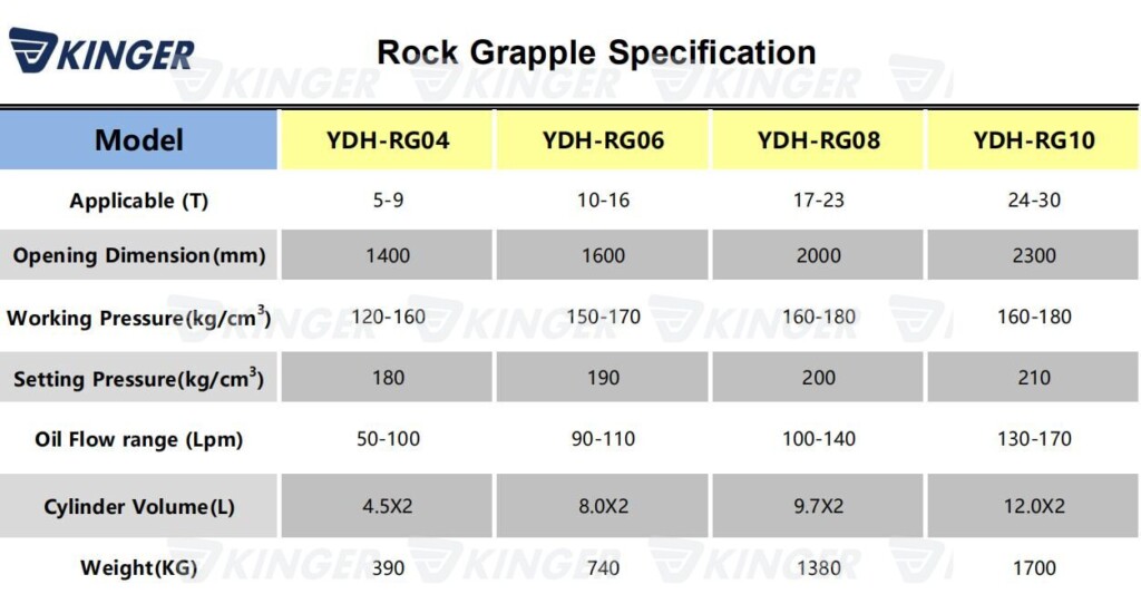 抓石器参数-1024x533.jpg Rock Grapple