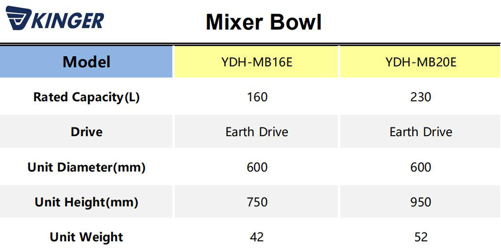 DM_20250120172049_008.jpg Mixer Bowl