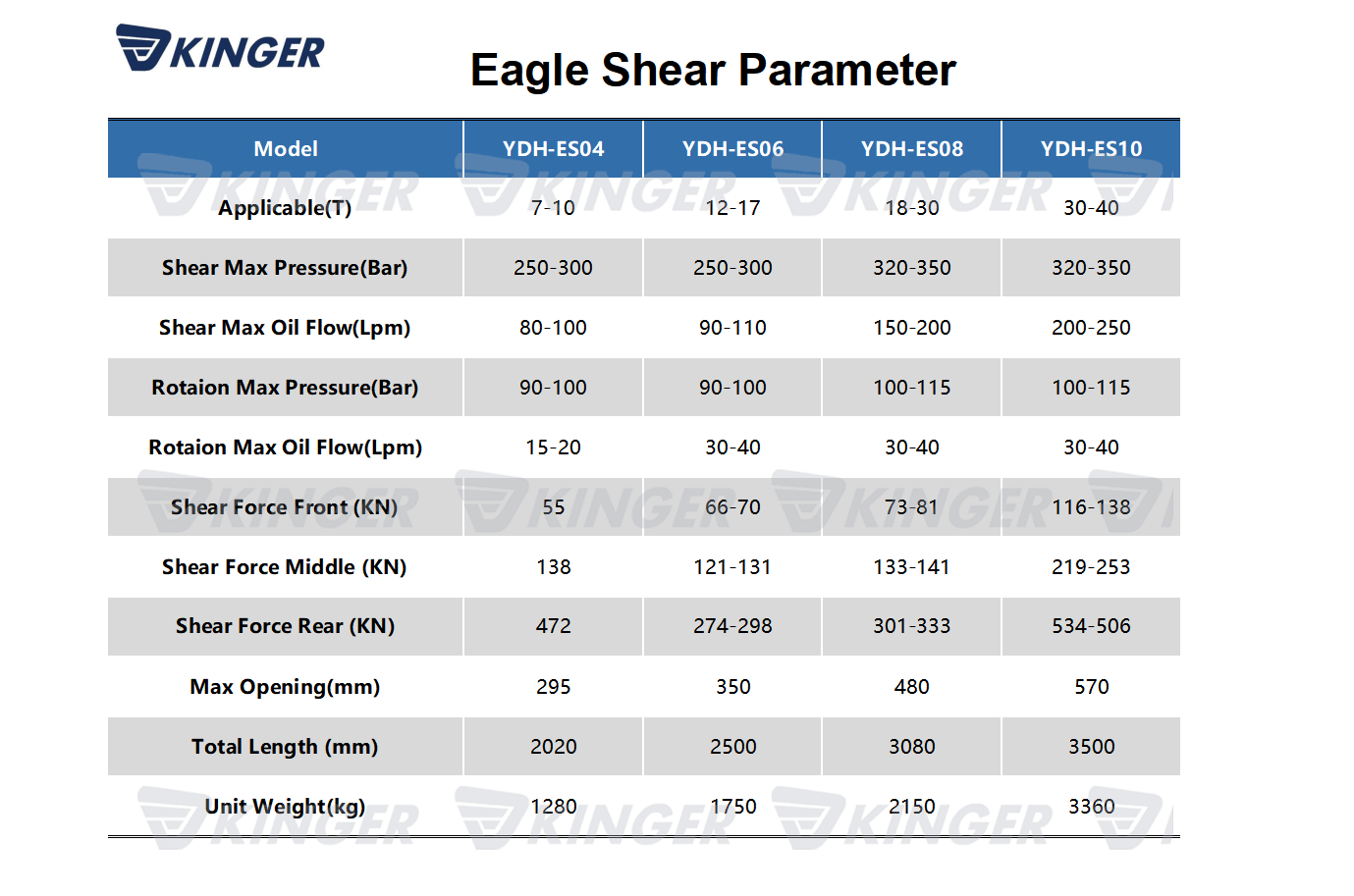 鹰嘴剪.png Eagle Shear for excavator