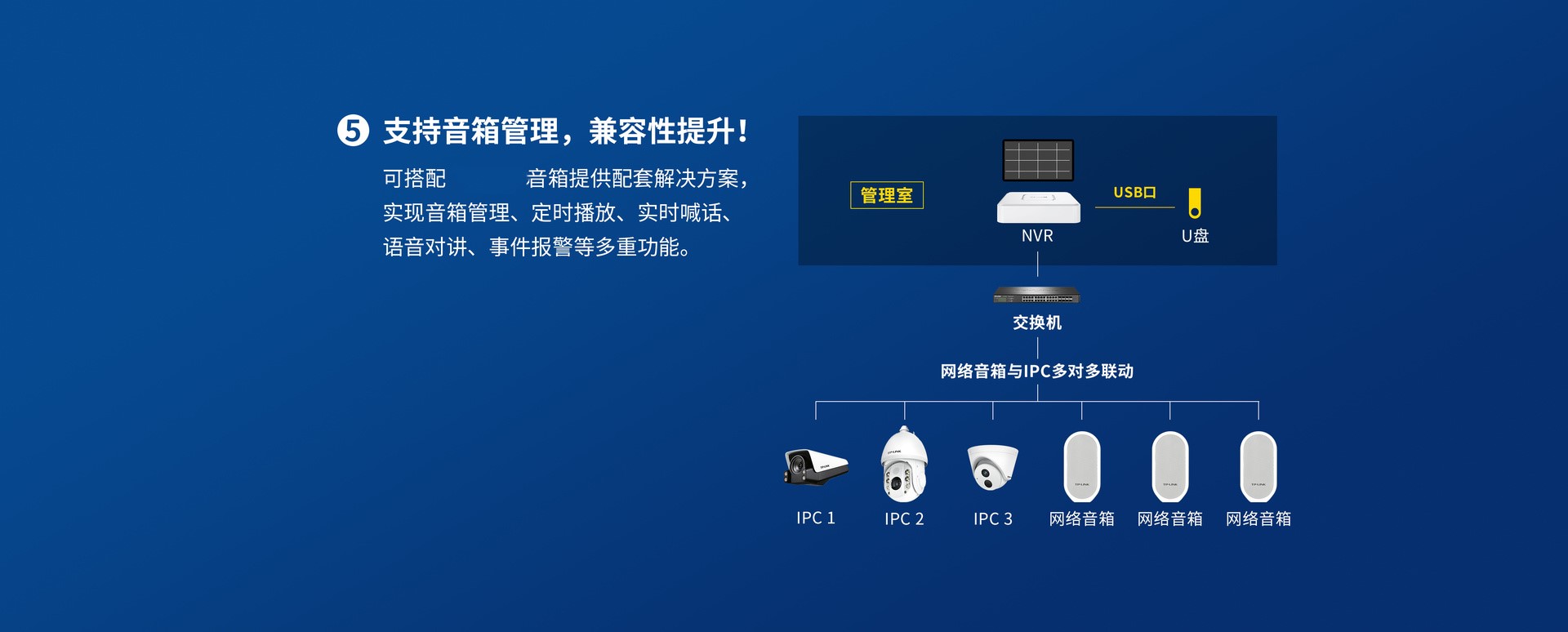 TL-NVR6108C-L-4480px_07.jpg TL-NVR6108C-L-4480px_07.jpg