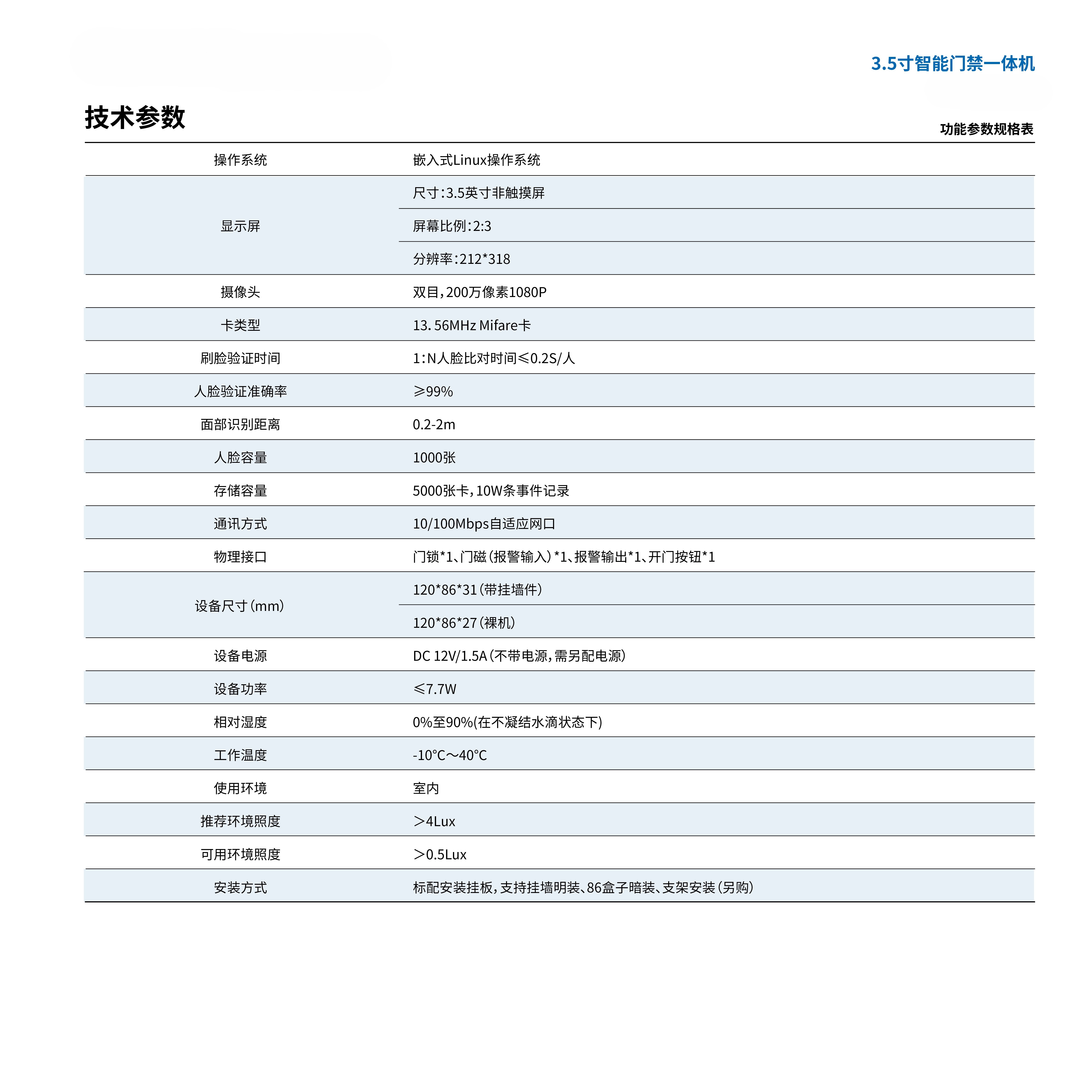 TL-AS3220_02.jpg TL-AS3220_02.jpg