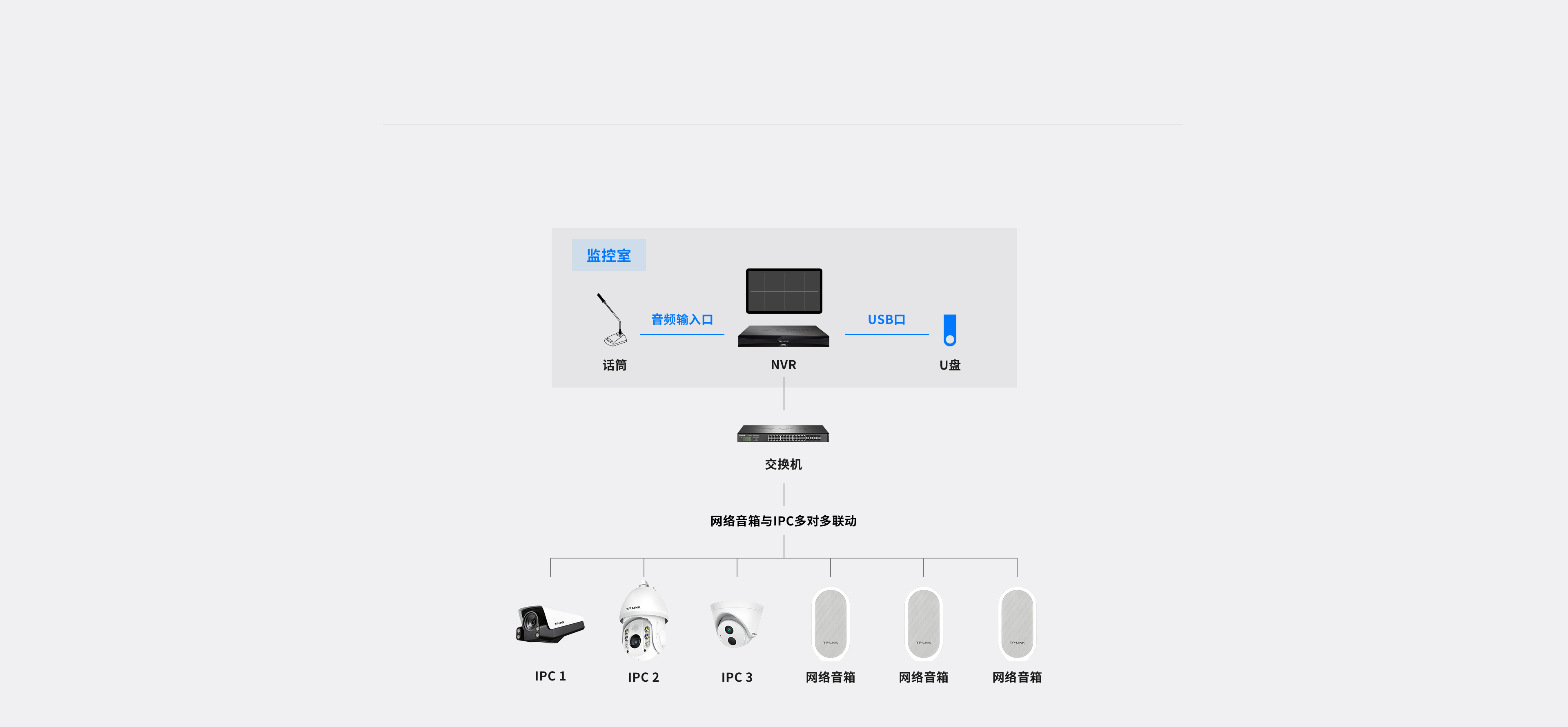 NetworkBroadcastSystem_1__05.jpg NetworkBroadcastSystem_1__05.jpg