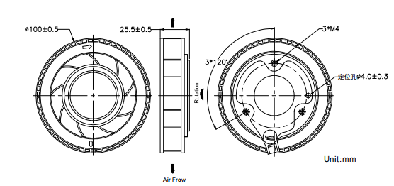 Centrifugal Fan 100*25mm