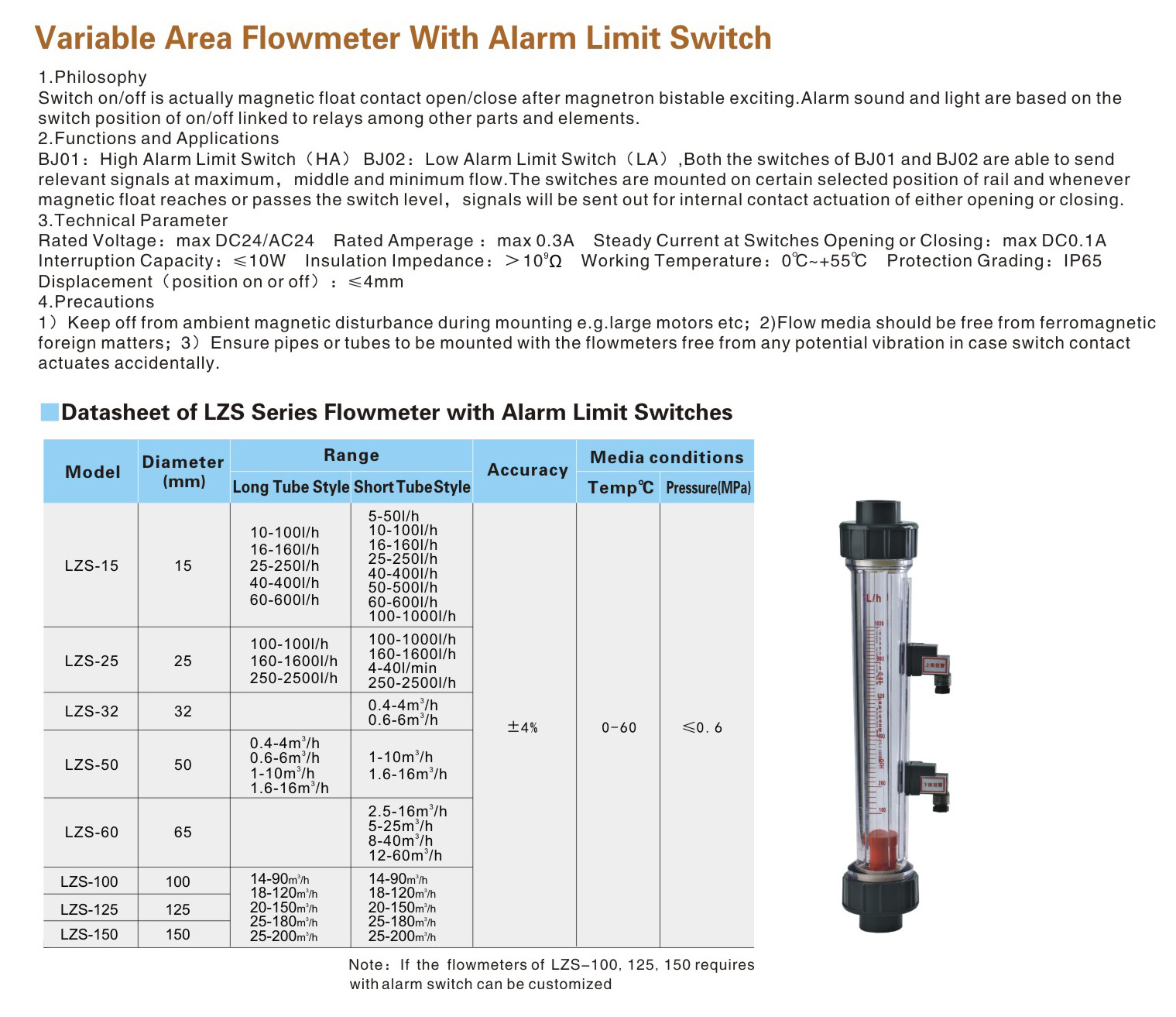 LZS plastic flowmeter with alarm switch