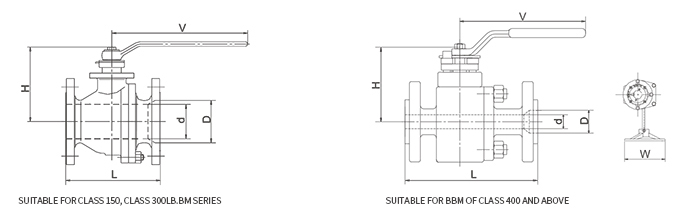 Floating hard seal ball valve wholesale