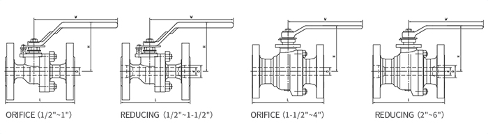 Manufacturer of cast steel side mounted soft seal ball valve