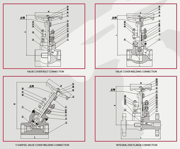 Cut off valve supply