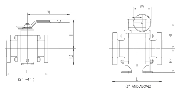 Price for installing soft sealed fixed ball valves
