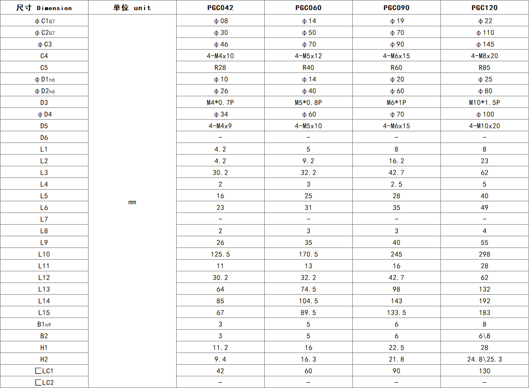 PGCR shuang2.png