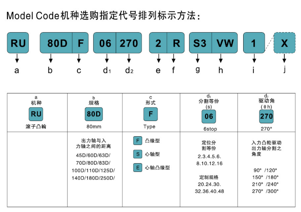 分割器1.png