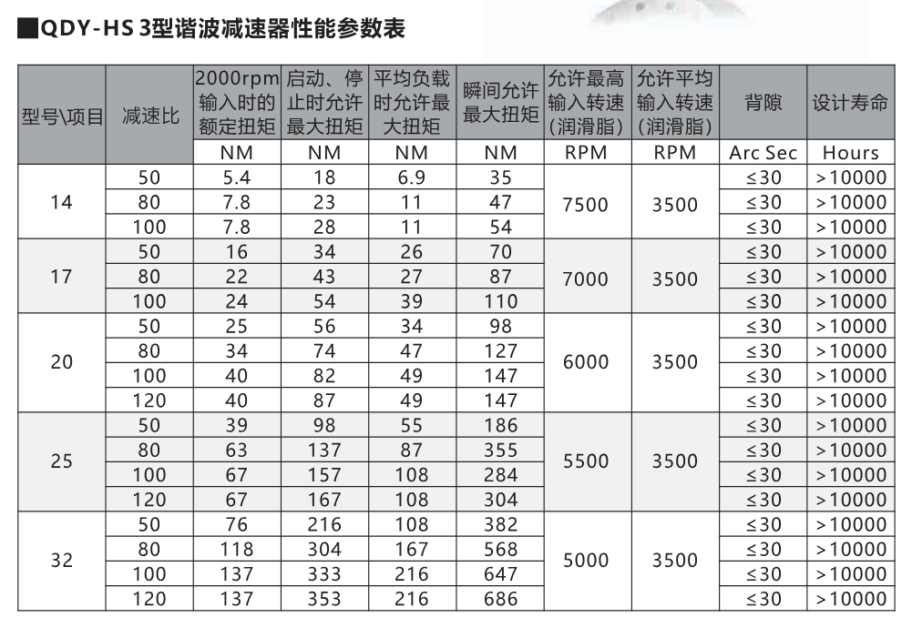 QDY-HS 3.png