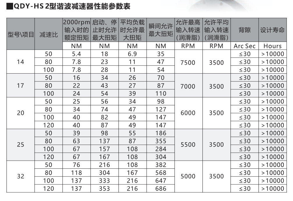 QDY-HS 2.png