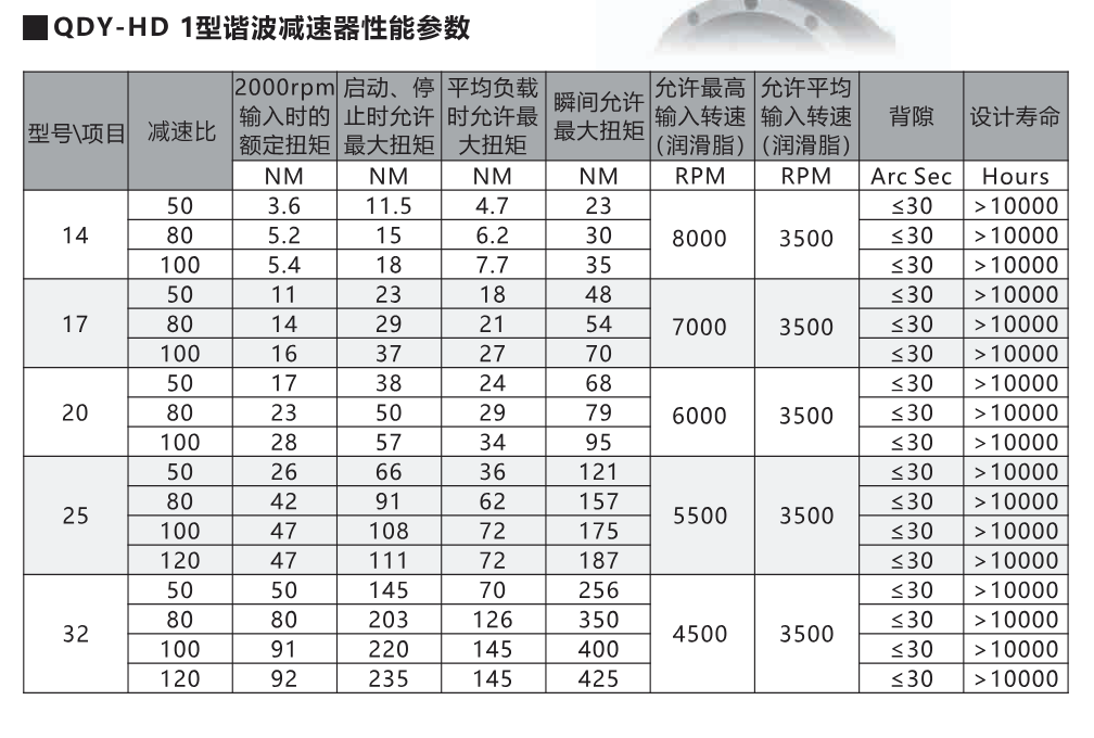 QDY-HD1.png