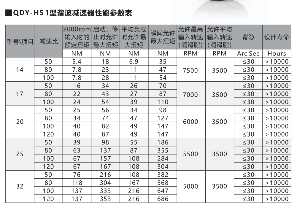 QDY-HS1.png