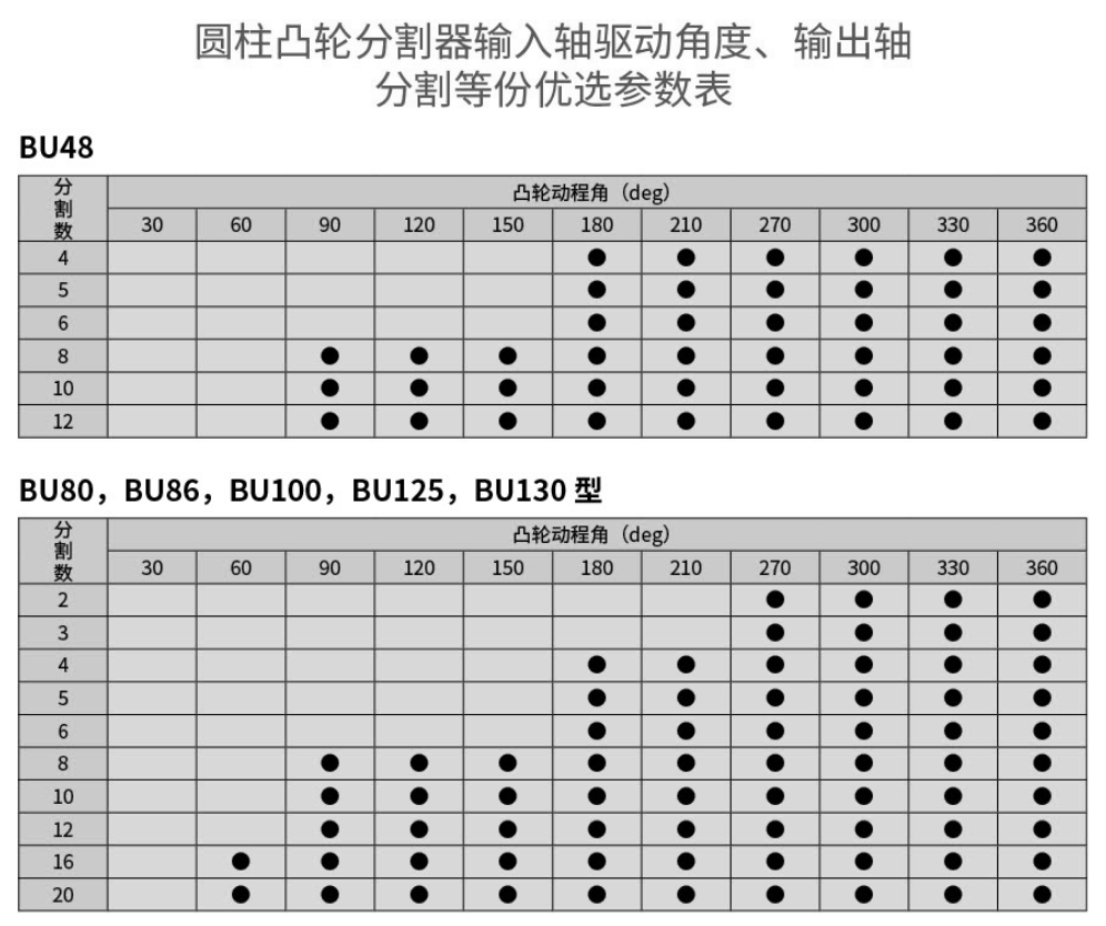 BU1.png