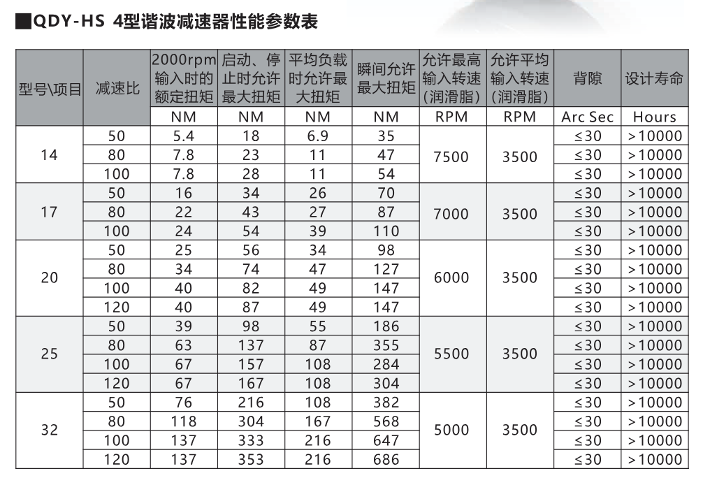 QDY-HS4.png