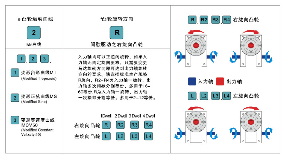 分割器2.png