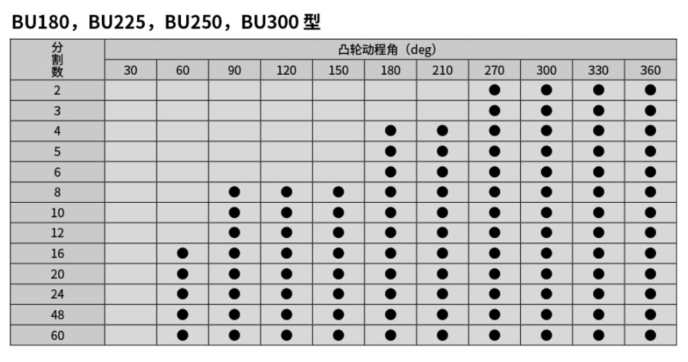 BU2.png
