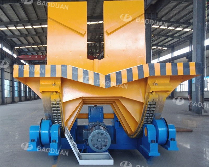 Automatic Coil Turner