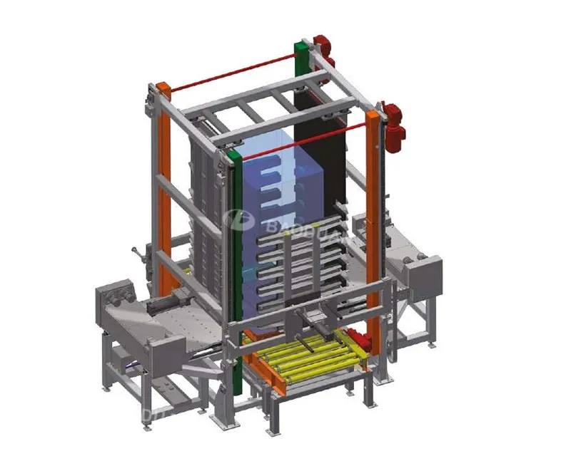 Full-automatic Inline Pallet Exchange System