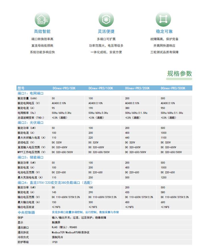 光储直柔一体机