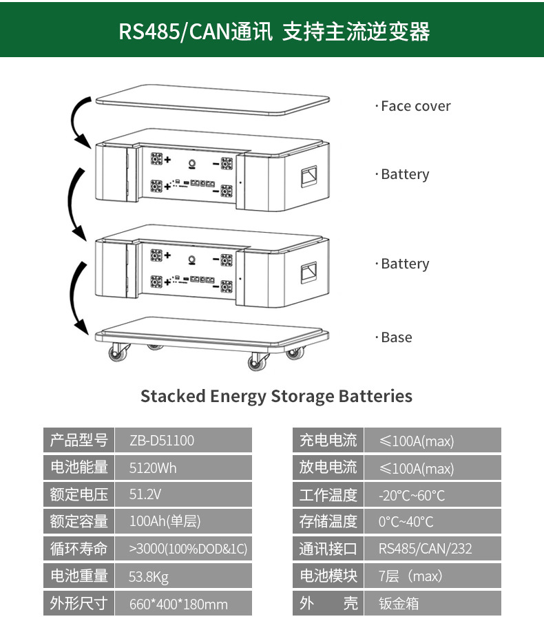 energy storage battery.jpg