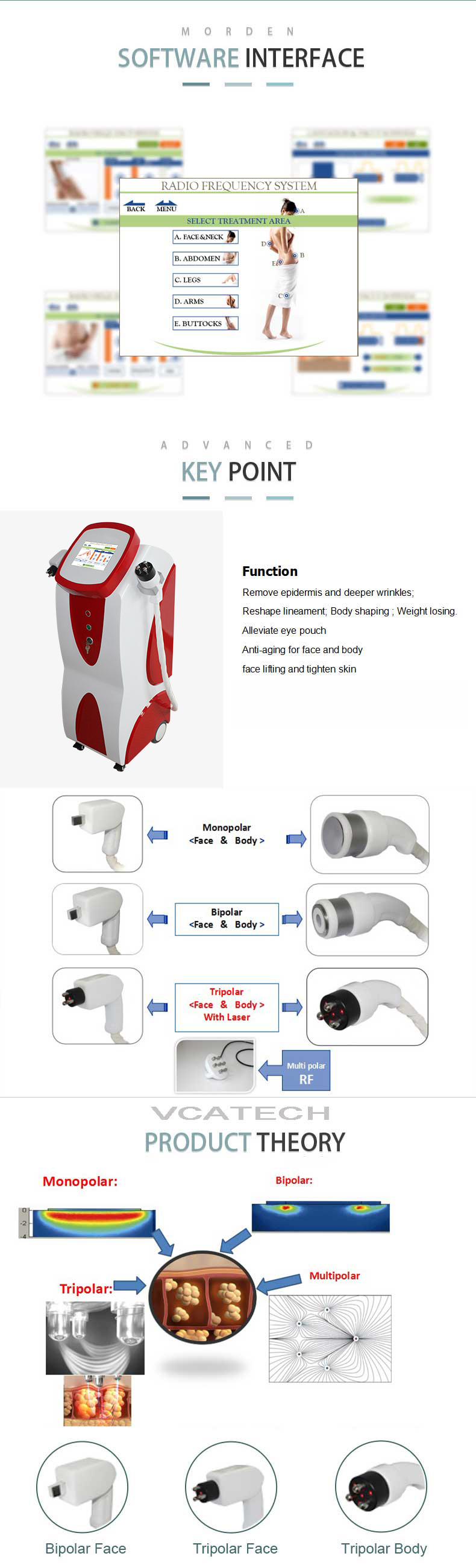 RF Face Lifting Machine.jpg