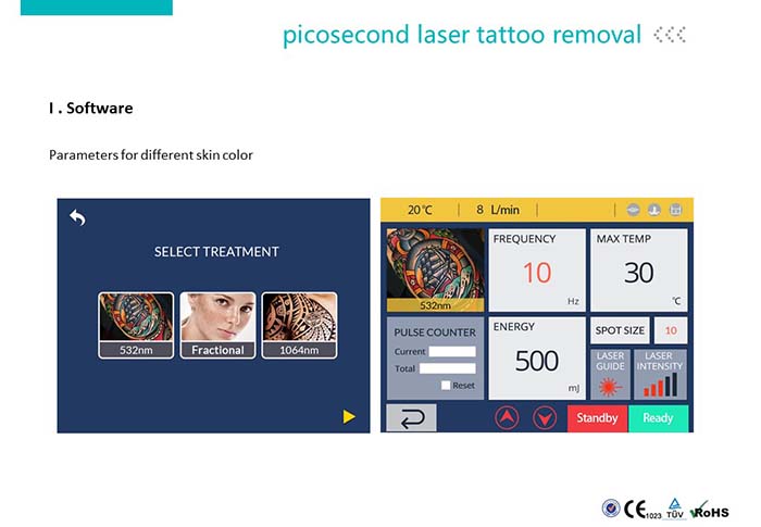 laser tattoo removal.jpg