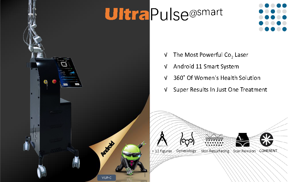 Ultrapulse Co2 laser