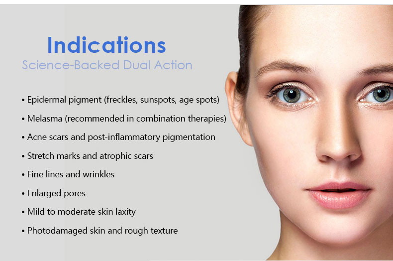 Skin Tightening.jpg