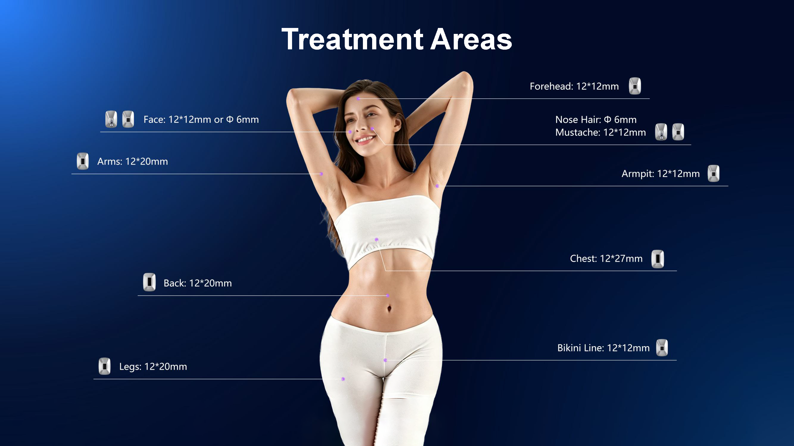 Portable Triple Wavelength Laser Hair Removal