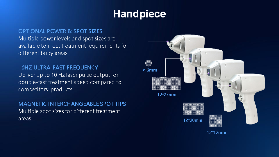 Portable Triple Wavelength Laser Hair Removal