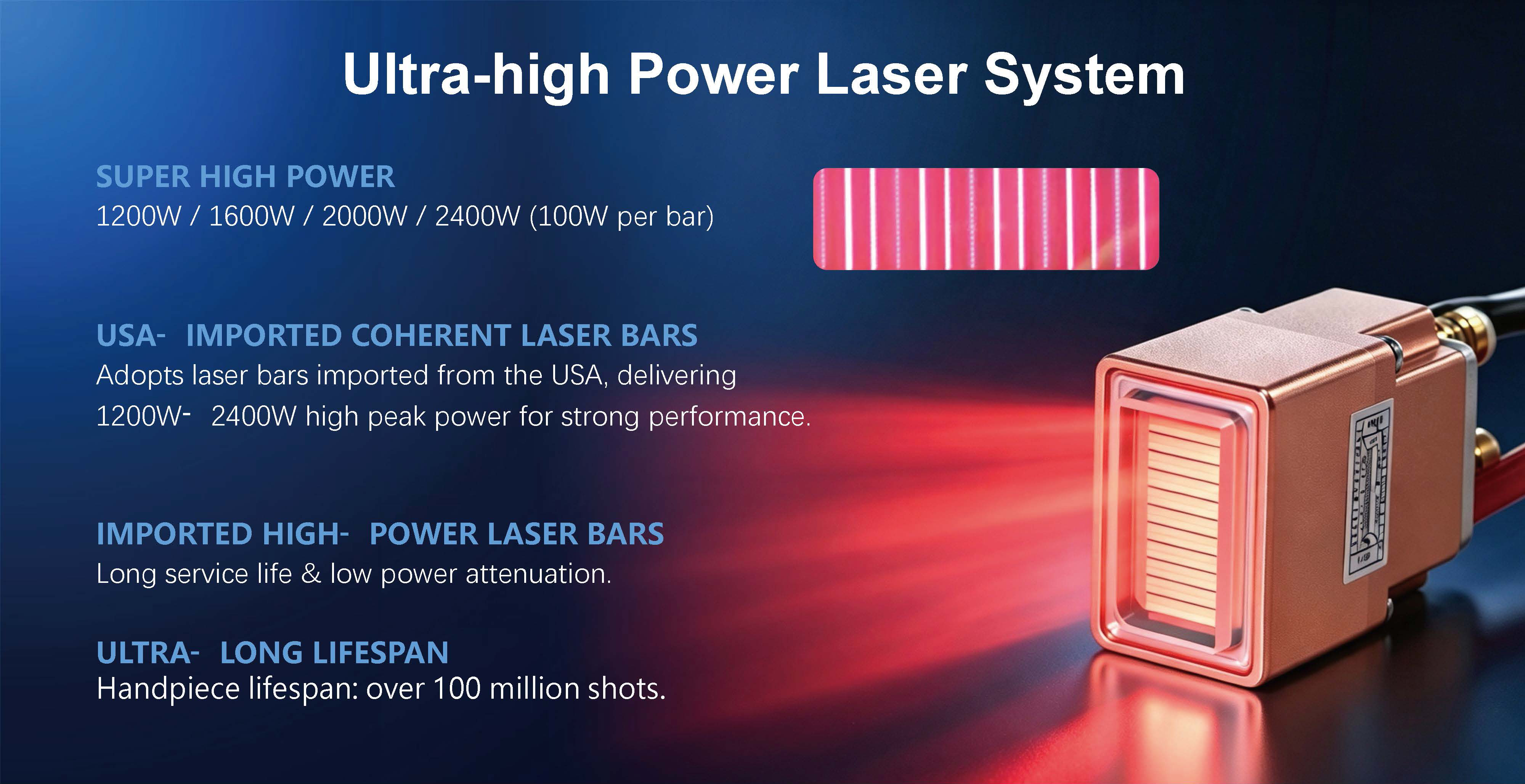 diode laser
