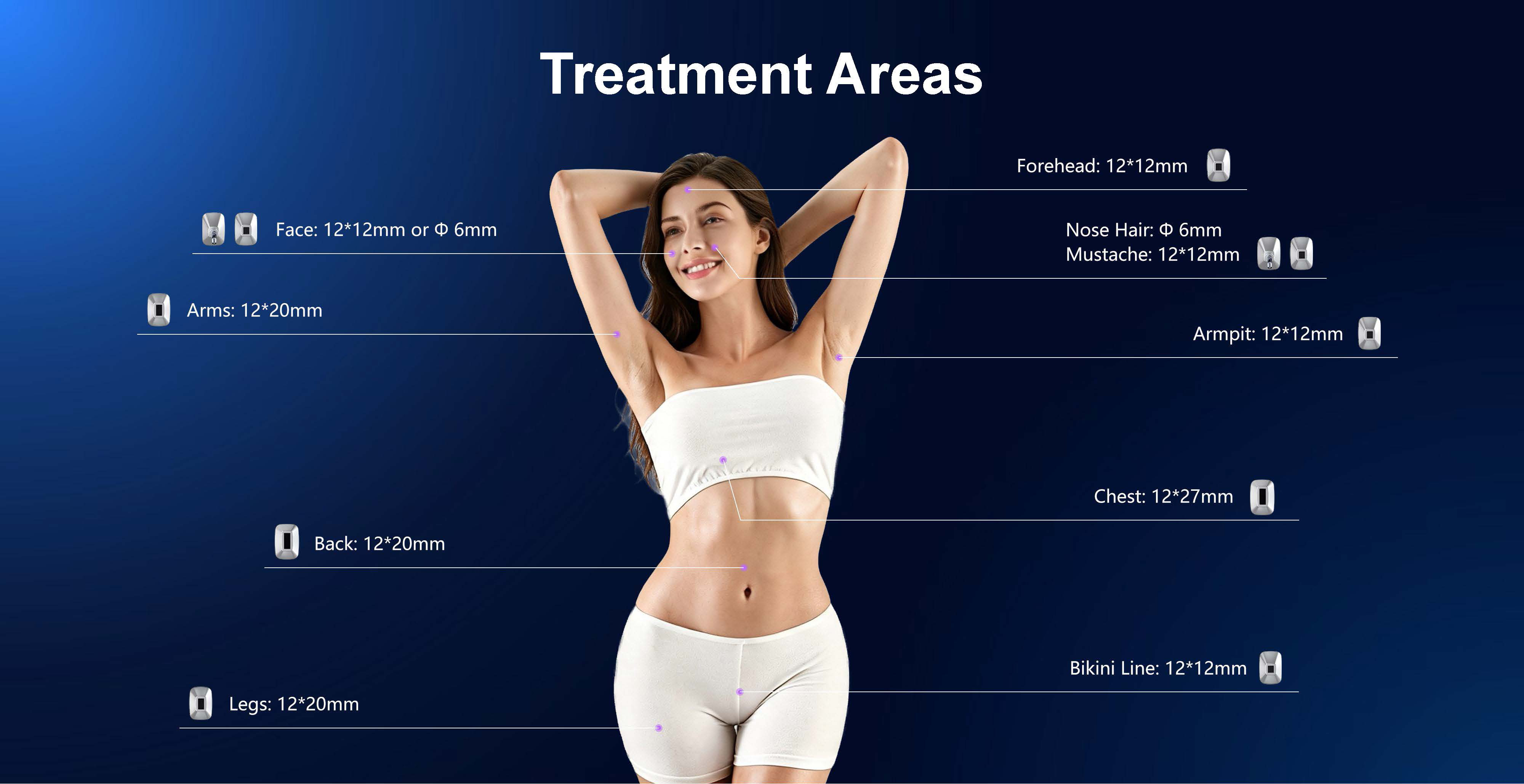 diode laser