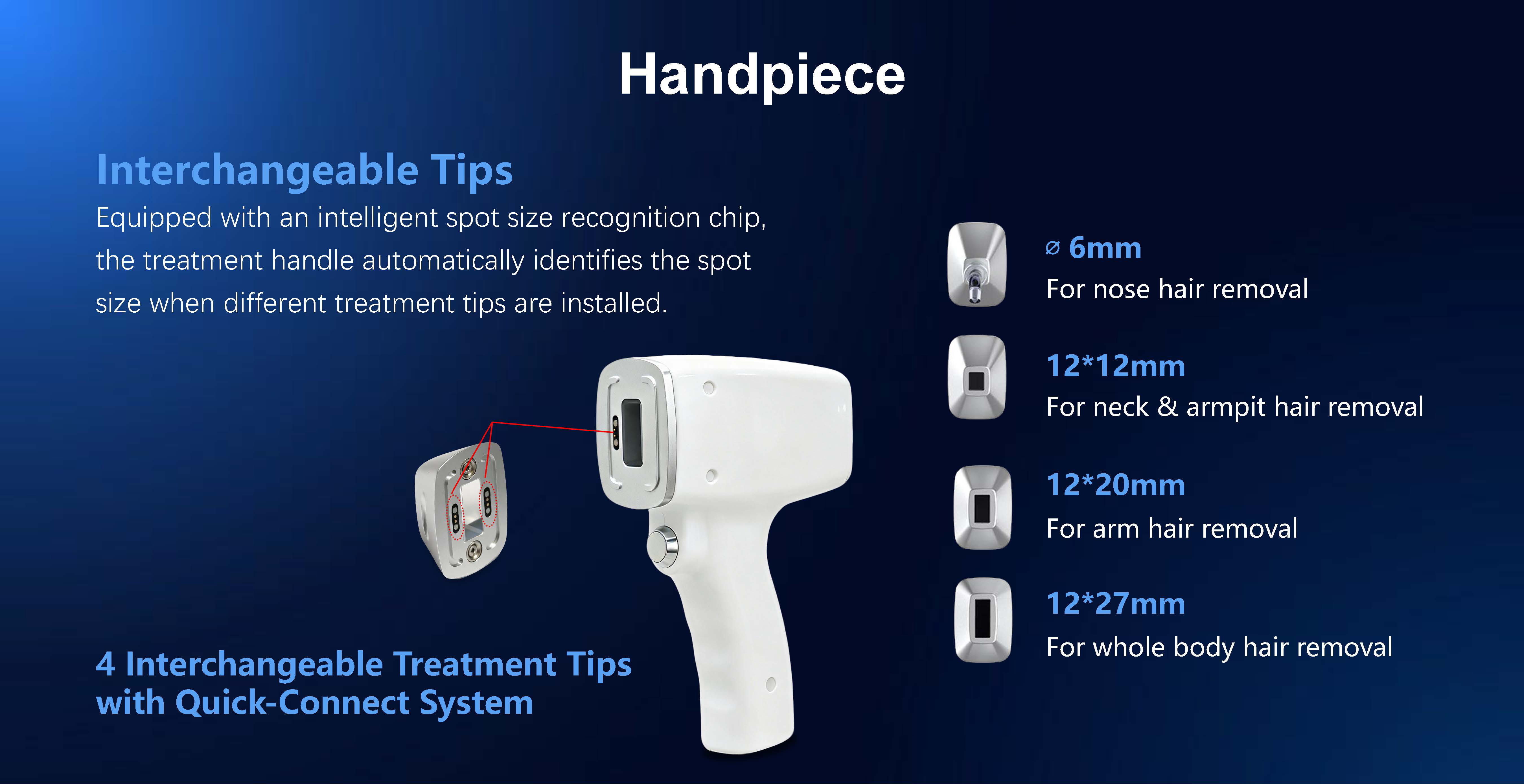 diode laser