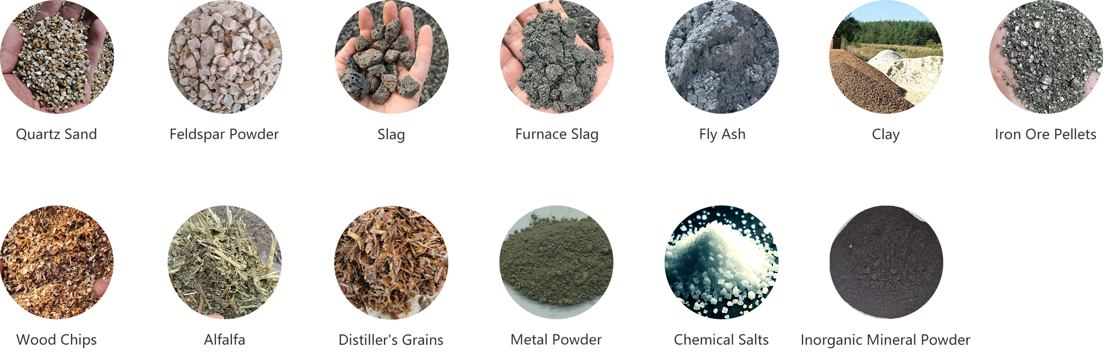 Single cylinder rotary dryer