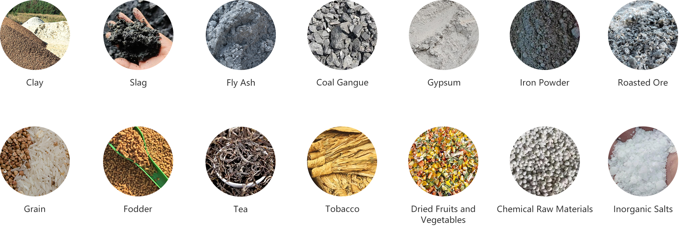 Coal saving type high temperature boiling furnace