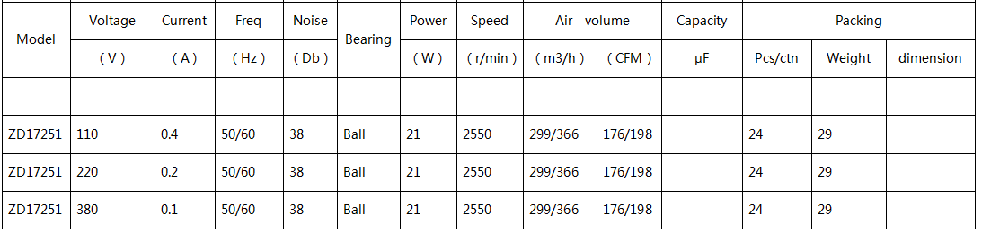 Metal Blade Axial Fan