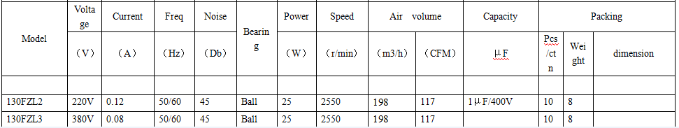 Outer Rotor Axial Fan