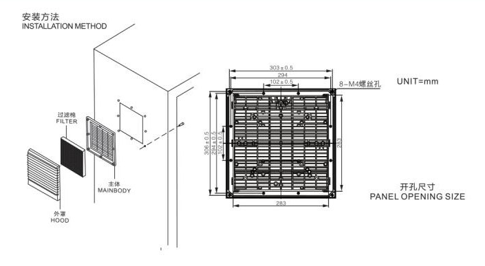 Industrial Cooling Fan