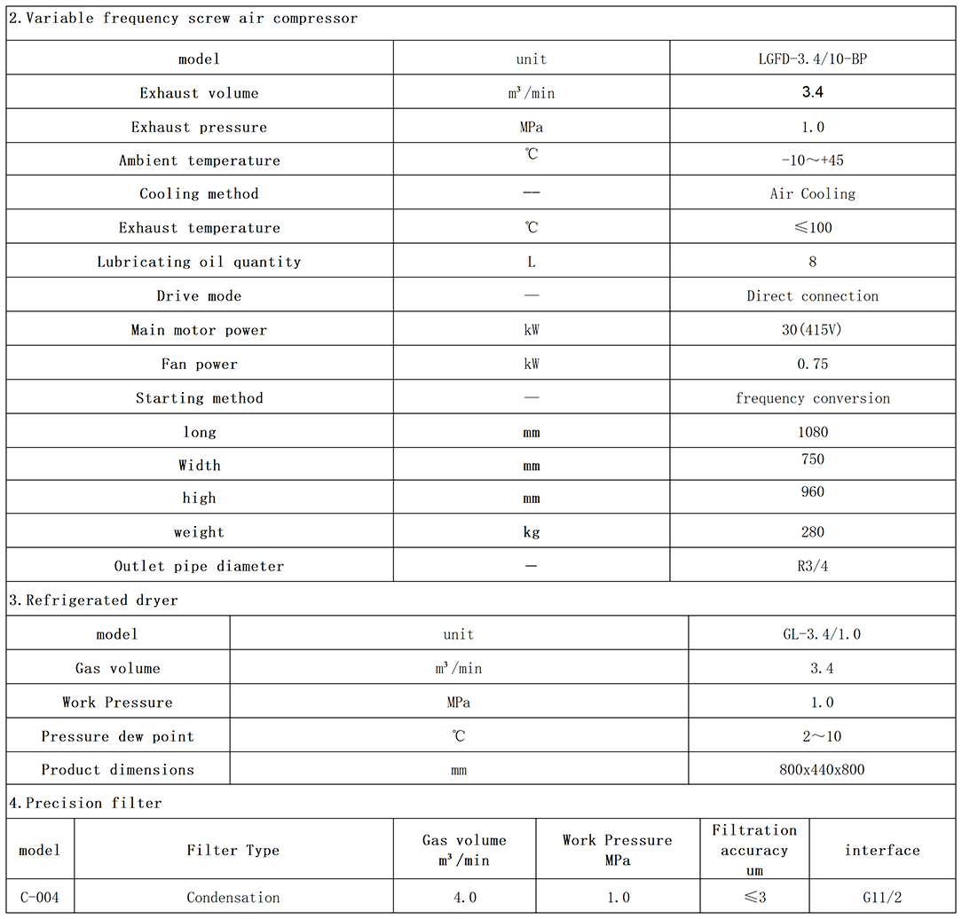 LGYT-3.4/10 integrated screw air compressor.jpg