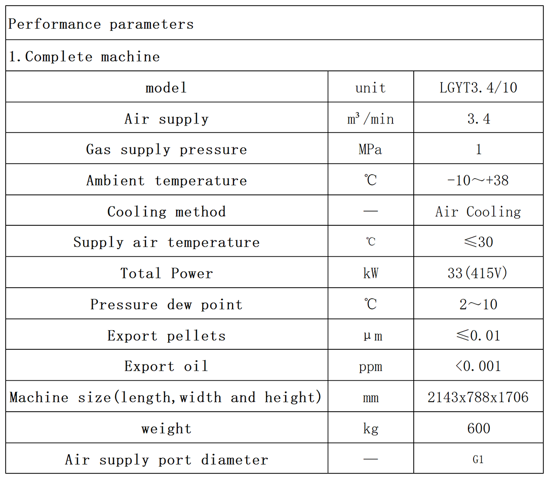 Integrated screw air compressor.jpg