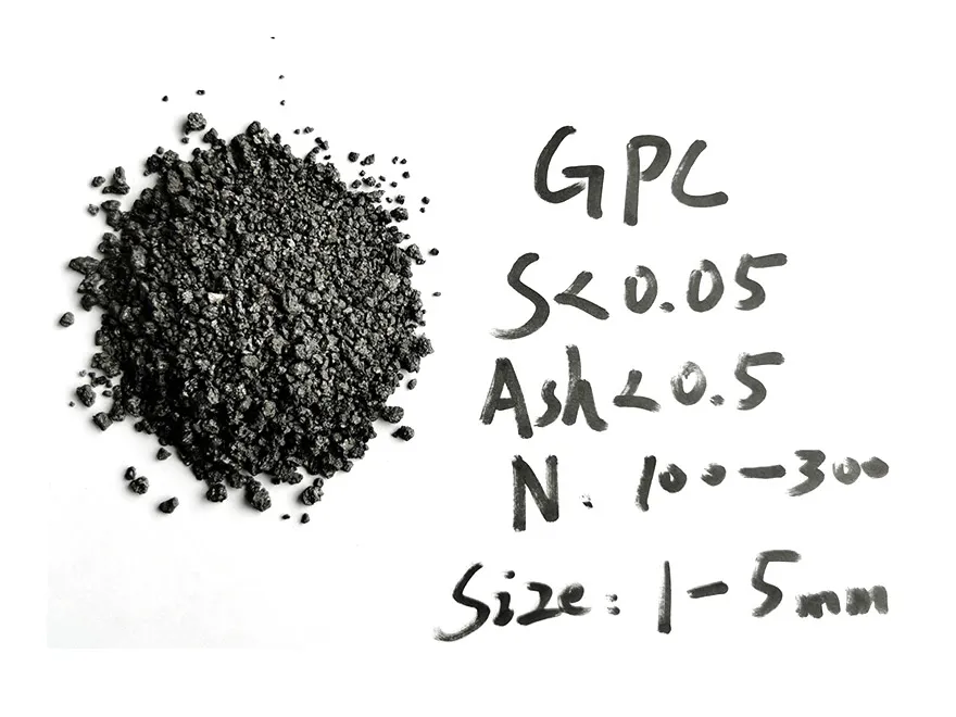 High purity Graphite Powder