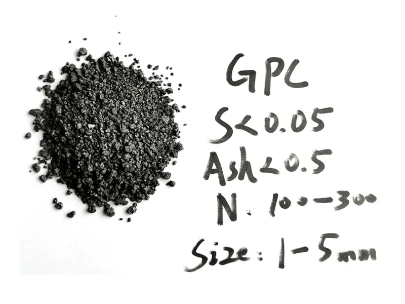 High purity Graphite Powder
