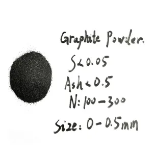 Graphite Powder