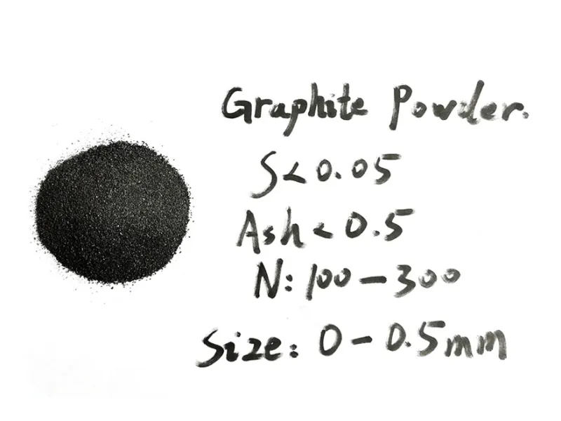 Graphite Powder